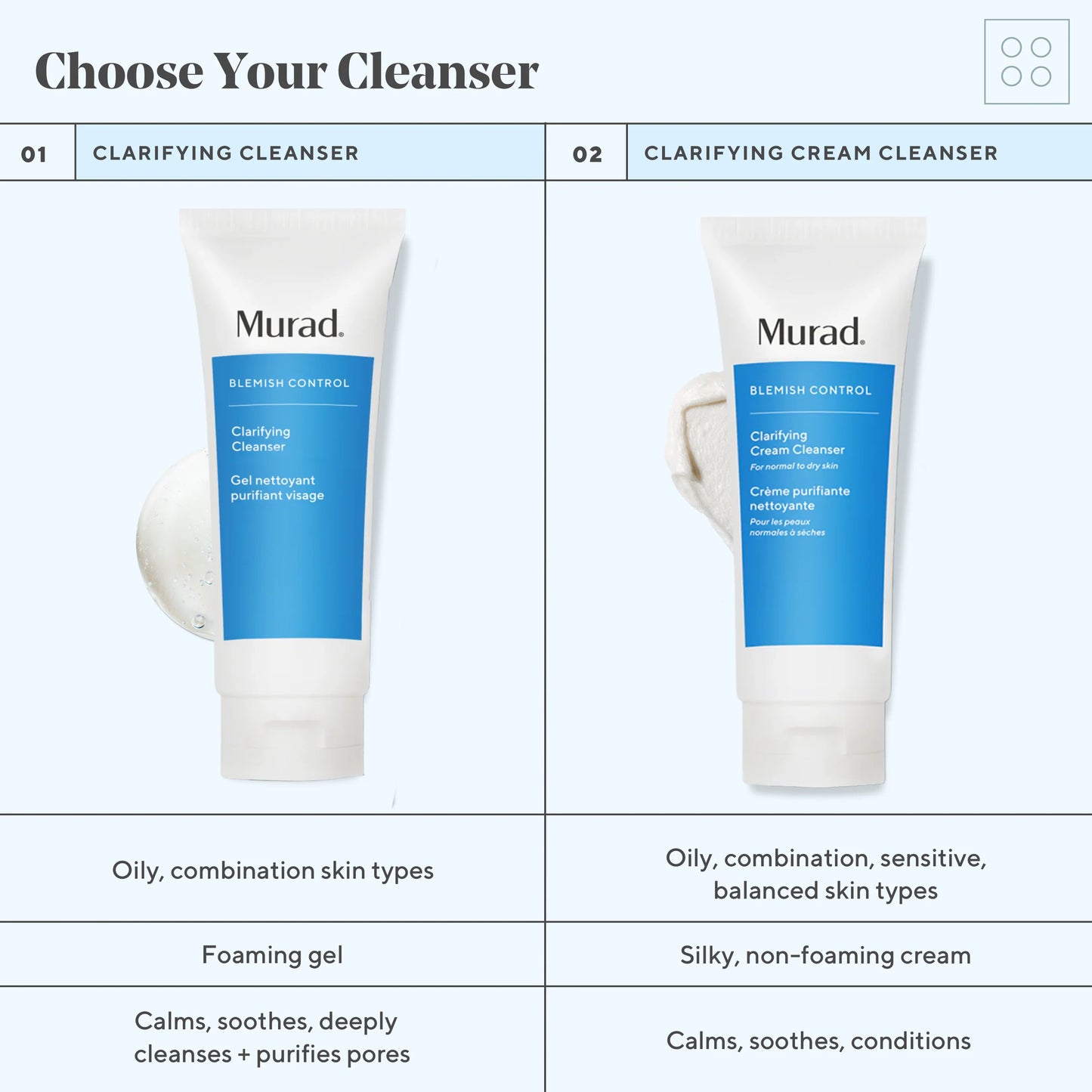 Clarifying Cleanser 200ml